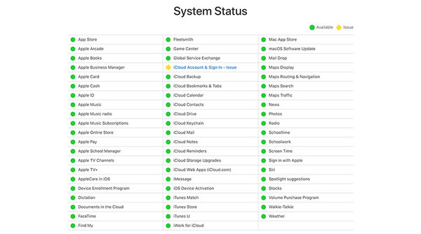 ▲蘋果iCloud傳帳戶註冊、登錄故障。（圖／取自appleinsider）