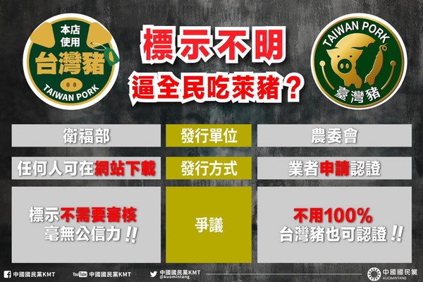 ▲▼國民黨指控台灣豬標示一國多制。（圖／取自國民黨臉書）