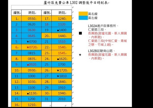 ▲桃園、蘆竹2區免費公車標案無人投標，明年起部分路線班次調整。（圖／交通局提供）