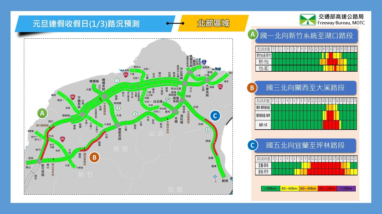 ▲▼元旦連假國道預報圖。（圖／高公局提供）