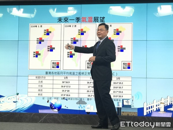 ▲▼氣象局氣象預報中心主任呂國臣。（圖／記者賴文萱攝）