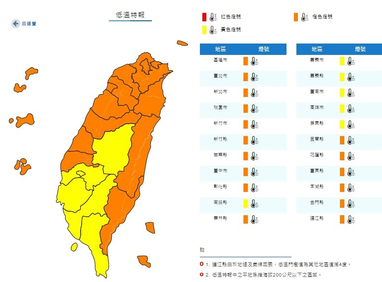 ▲▼低溫特報。（圖／中央氣象局）