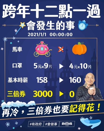 ▲▼蘇貞昌提醒國人，盡快花光三倍券，31日午夜一過將通通歸零。（圖／翻攝蘇貞昌臉書）