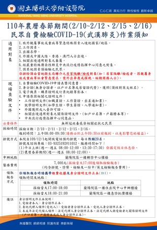 ▲▼春節出國必備，春節期間預約陽大附醫新冠肺炎自費篩檢，檢驗當天傍晚即拿到檢驗報告。（圖／陽大醫院提供，下同）