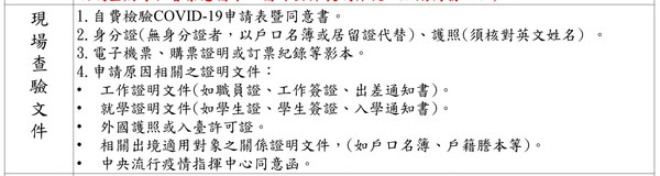 ▲▼春節出國必備，春節期間預約陽大附醫新冠肺炎自費篩檢，檢驗當天傍晚即拿到檢驗報告。（圖／陽大醫院提供，下同）