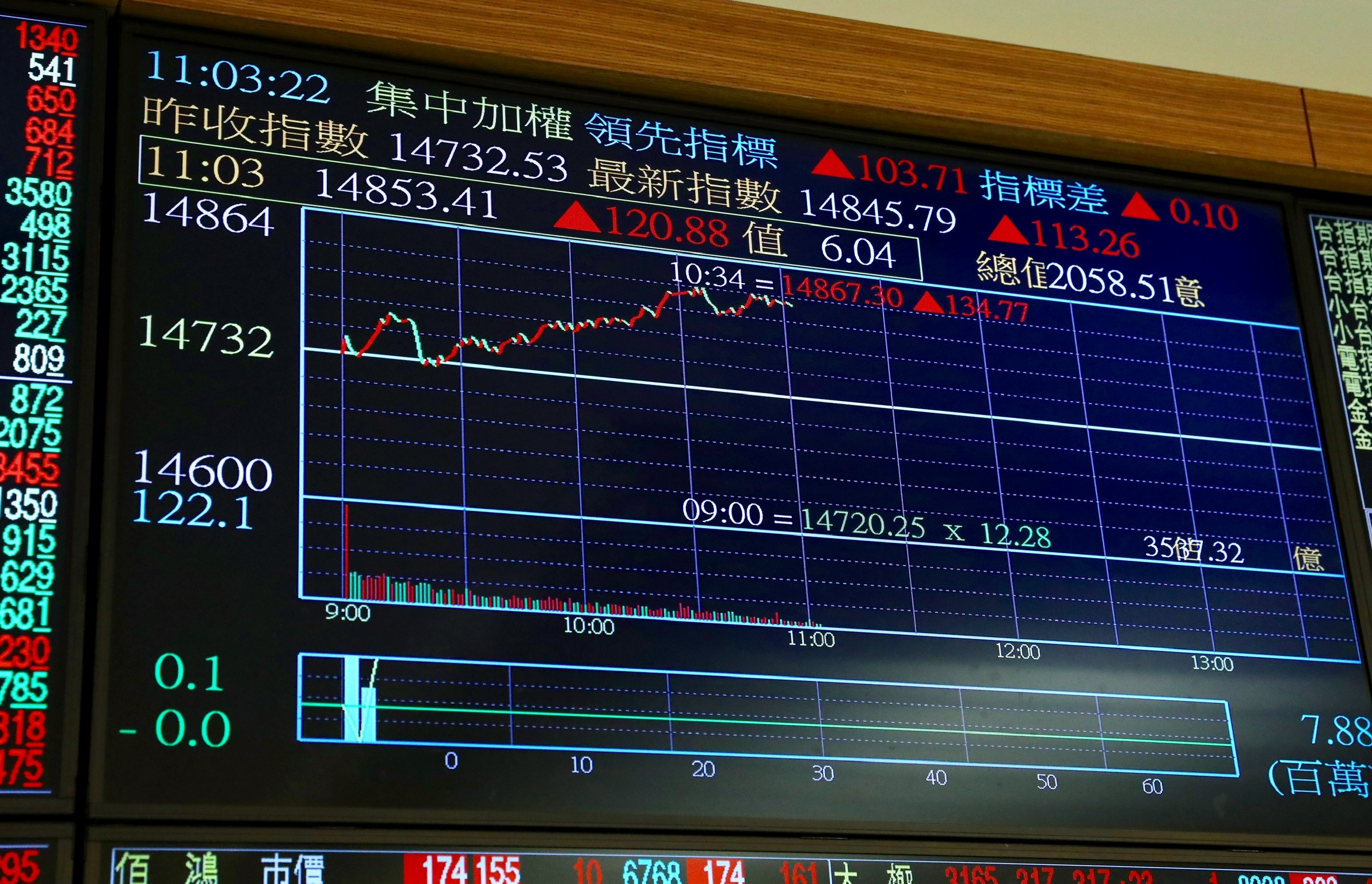 神一般的台湾批踢踢 真相来了 媒体 澎湃新闻 The Paper