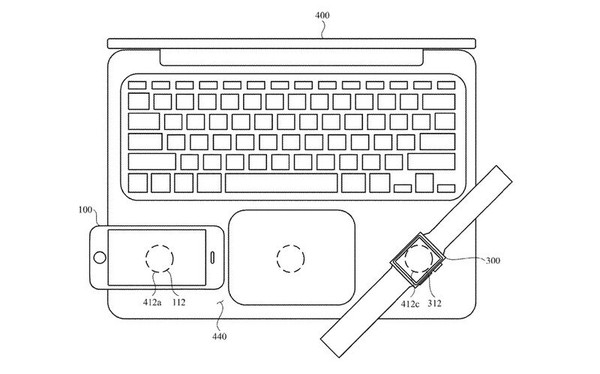 ▲蘋果申請新專利，讓MacBook可以為其他裝置無線充電。（圖／取自MacRumors）