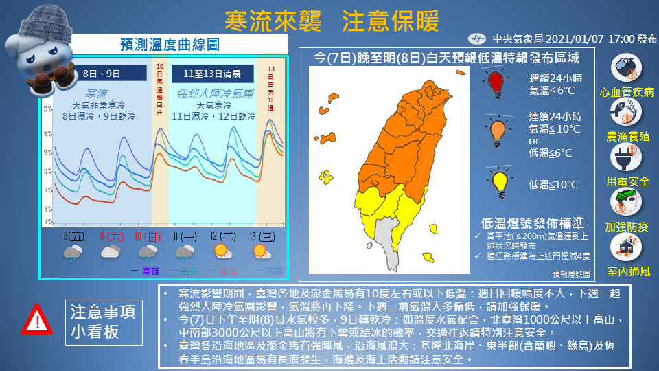 ▲今晚到明天上午是冷空氣最強的時段。（圖／翻攝自Facebook／帳號名稱）