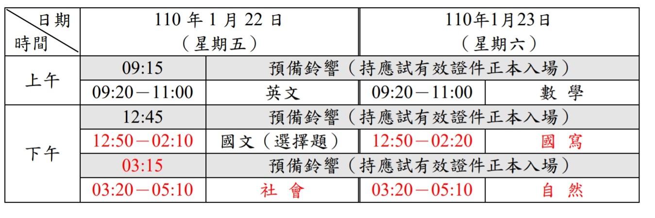 ▲▼  110學年度學測考程表    。（圖／大考中心提供）