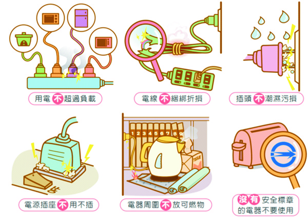 ▲使用暖暖包及電暖器有正確方法。（圖／化基督教醫院提供）