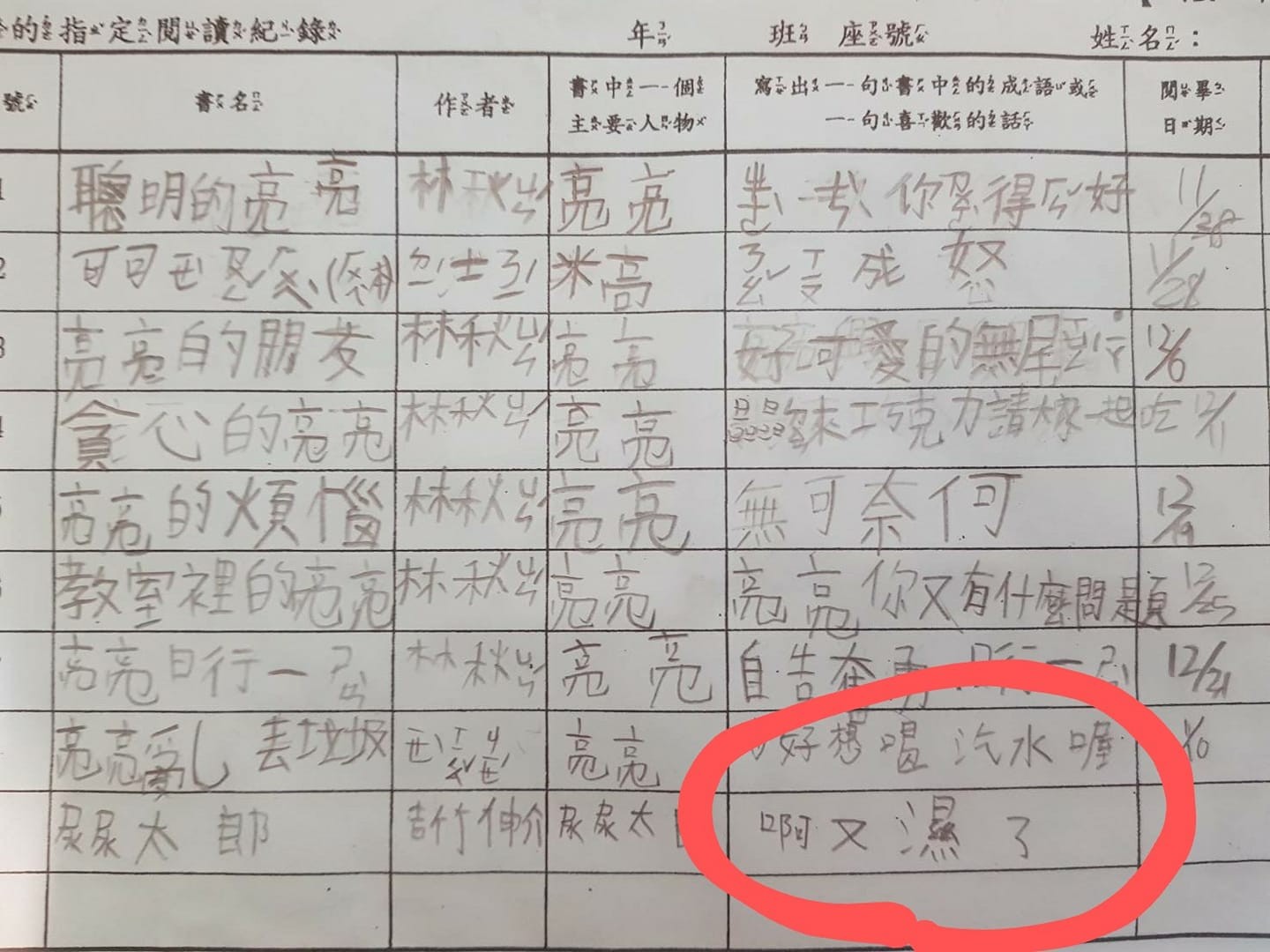 ▲寫出書中成語！小一弟「啊又濕了」驚呆老爸　網笑讚：太專業。（圖／網友授權提供）