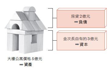 ▲▼             。（圖／外稿）