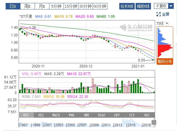 ▲▼ 這老闆曾風光買下英超球隊。（圖／翻攝自微博）