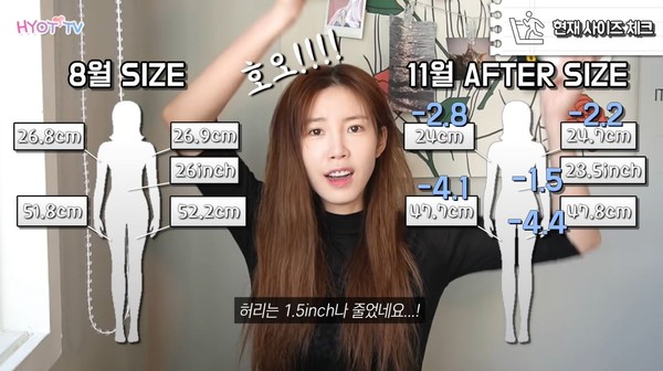 ▲前Secret隊長全烋星只花3個月　腰圍26&rarr;23.5吋！縮小秘訣公開。（圖／翻攝自YouTube／블링달링전효성）