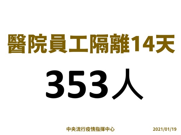 ▲▼部立桃園醫院防治作為、員工隔離14天總人數。（圖／指揮中心提供）