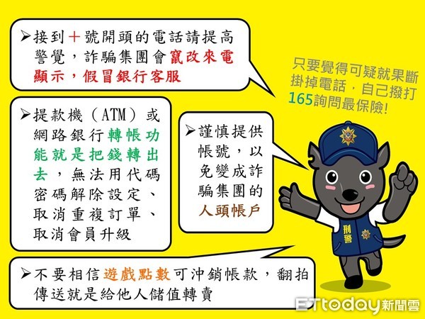 ▲刑事局製作反詐騙文宣呼籲民眾切莫再次遭詐騙電話欺瞞操作匯款。（圖／記者張君豪翻攝）