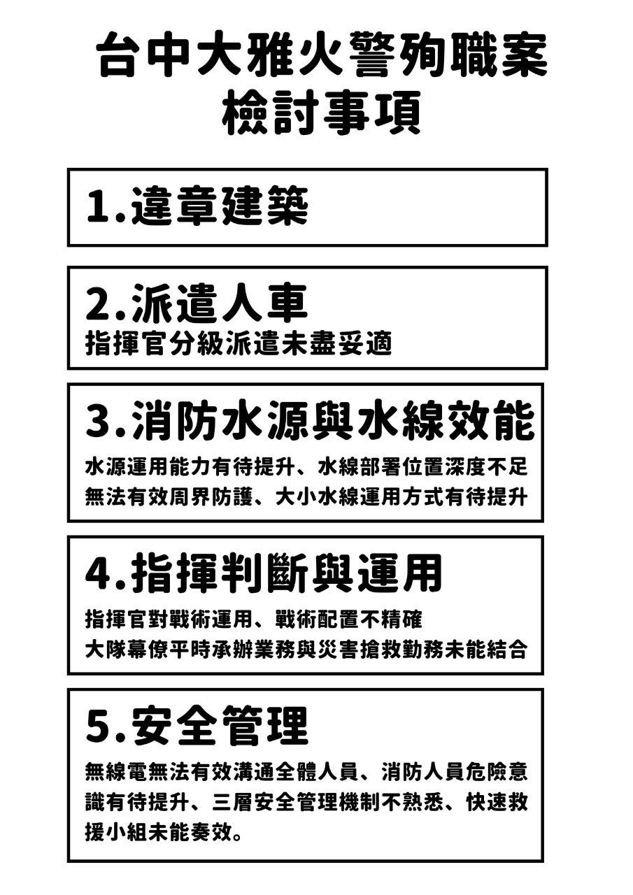 ▲▼大雅惡火2消防員殉職報告出爐 環團：中央承認是「違章工廠」害的。（圖／消防員工作權益促進會提供）