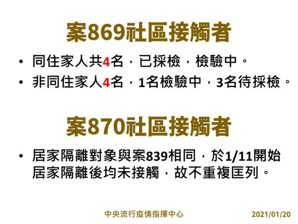 ▲▼案869、870社區接觸者。（圖／指揮中心提供）