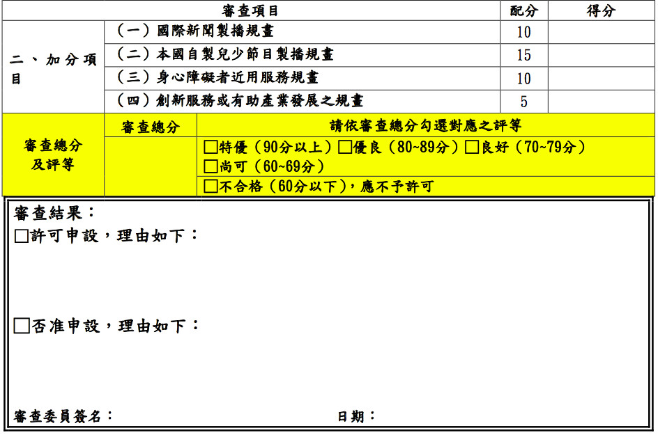 ▲▼衛星頻道節目供應事業一般頻道*申設審查評分表（圖／記者陳世昌攝）