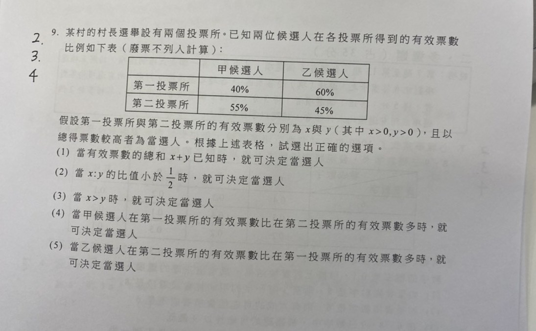 ▲▼ 補教分析學測數學 。顯圖用。（圖／得勝者文教提供）