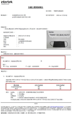 ▲美德口罩含鉛量全部「零檢出」　自行送驗消除民眾疑慮。（圖／美德醫療提供）