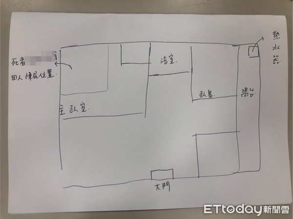 ▲▼桃園一家四口一氧化碳中毒案。（圖／記者沈繼昌攝）