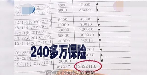 ▲王女士的母親買了242萬元人民幣的保險。（圖／翻攝河南焦作報）