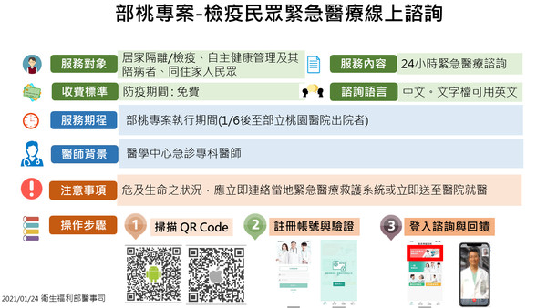 ▲▼0124記者會部桃專案。（圖／指揮中心提供）