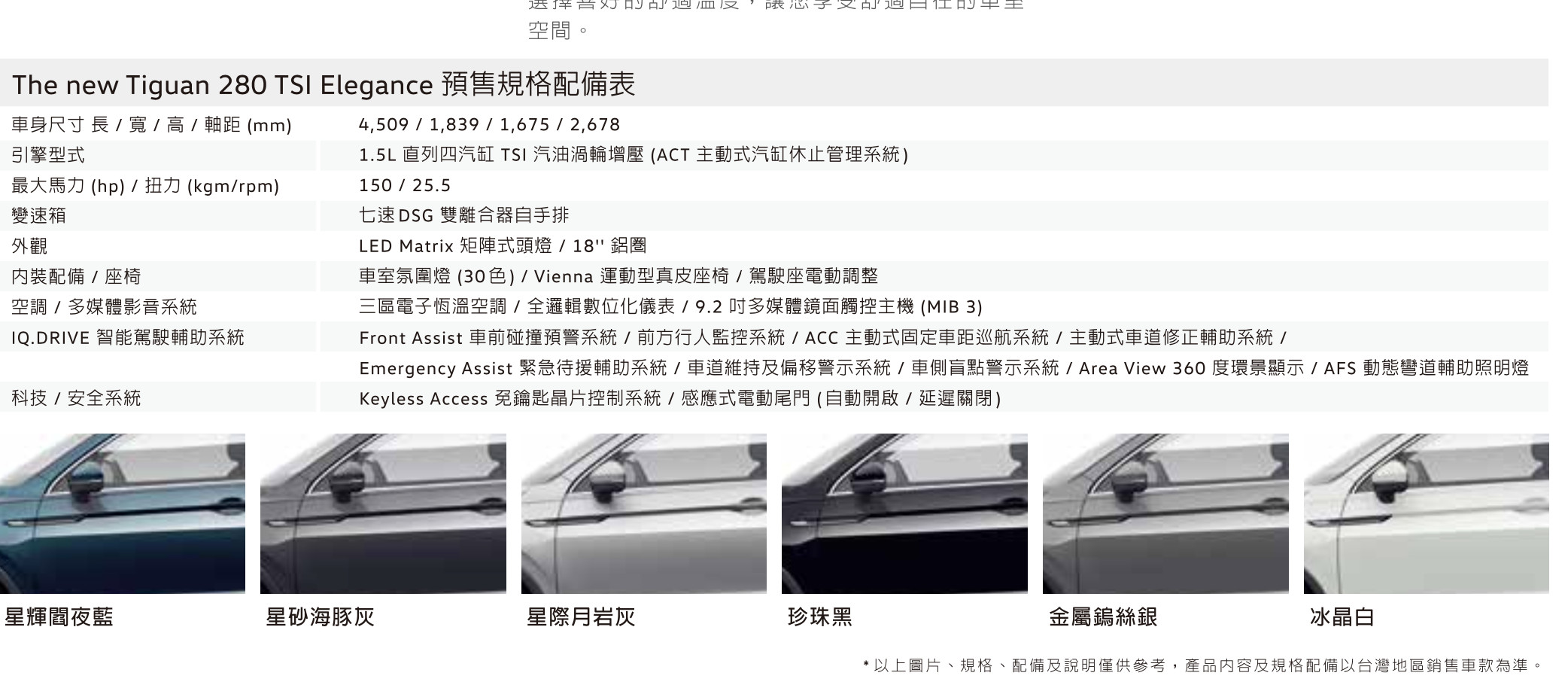 ▲福斯Tiguan小改款預售132.8萬。（圖／翻攝自Volkswagen）