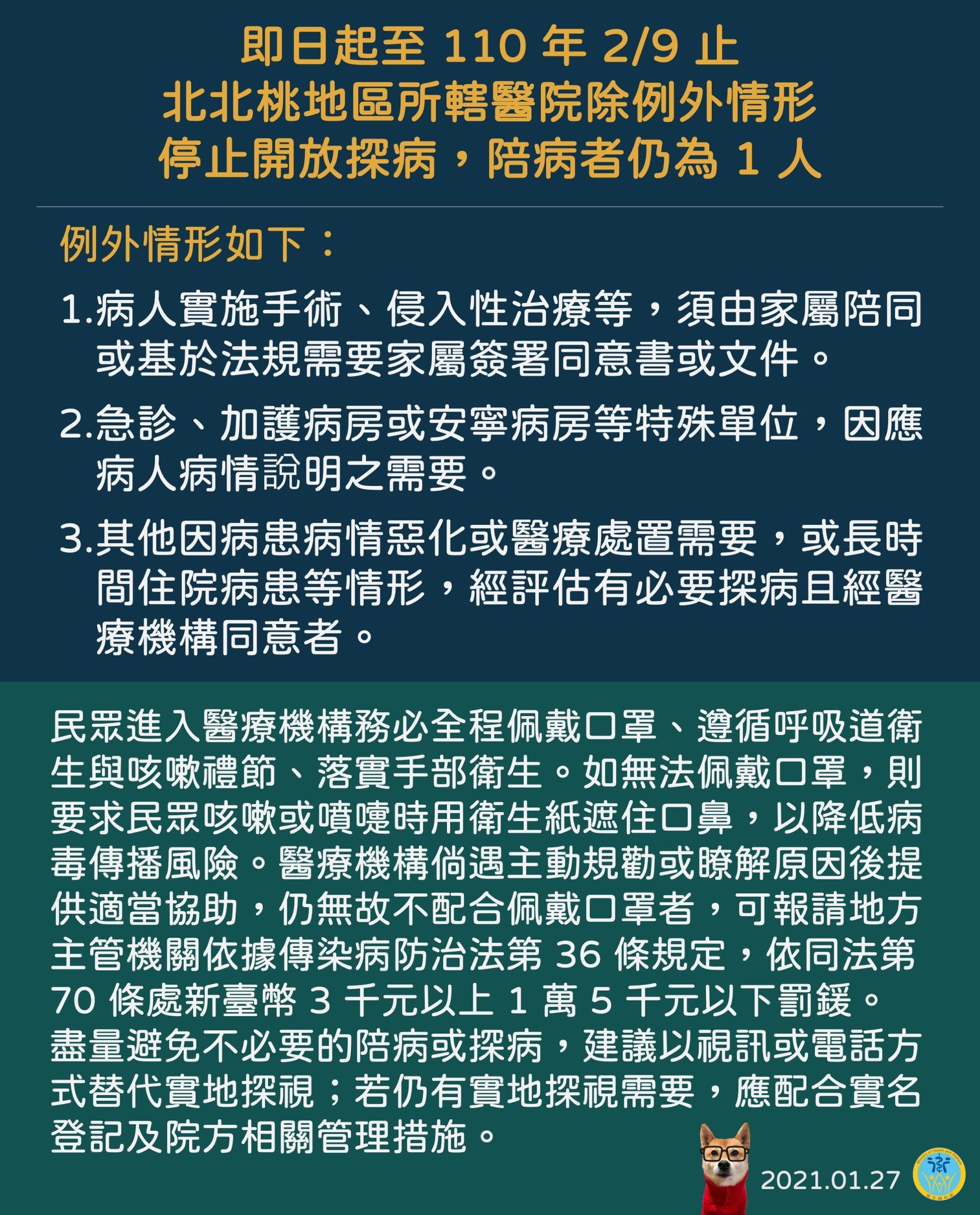 ▲▼北北桃地區所轄醫院即日起除例外情形，停止開放探病，陪病者仍為1人。（圖／翻攝自Facebook／衛生福利部）