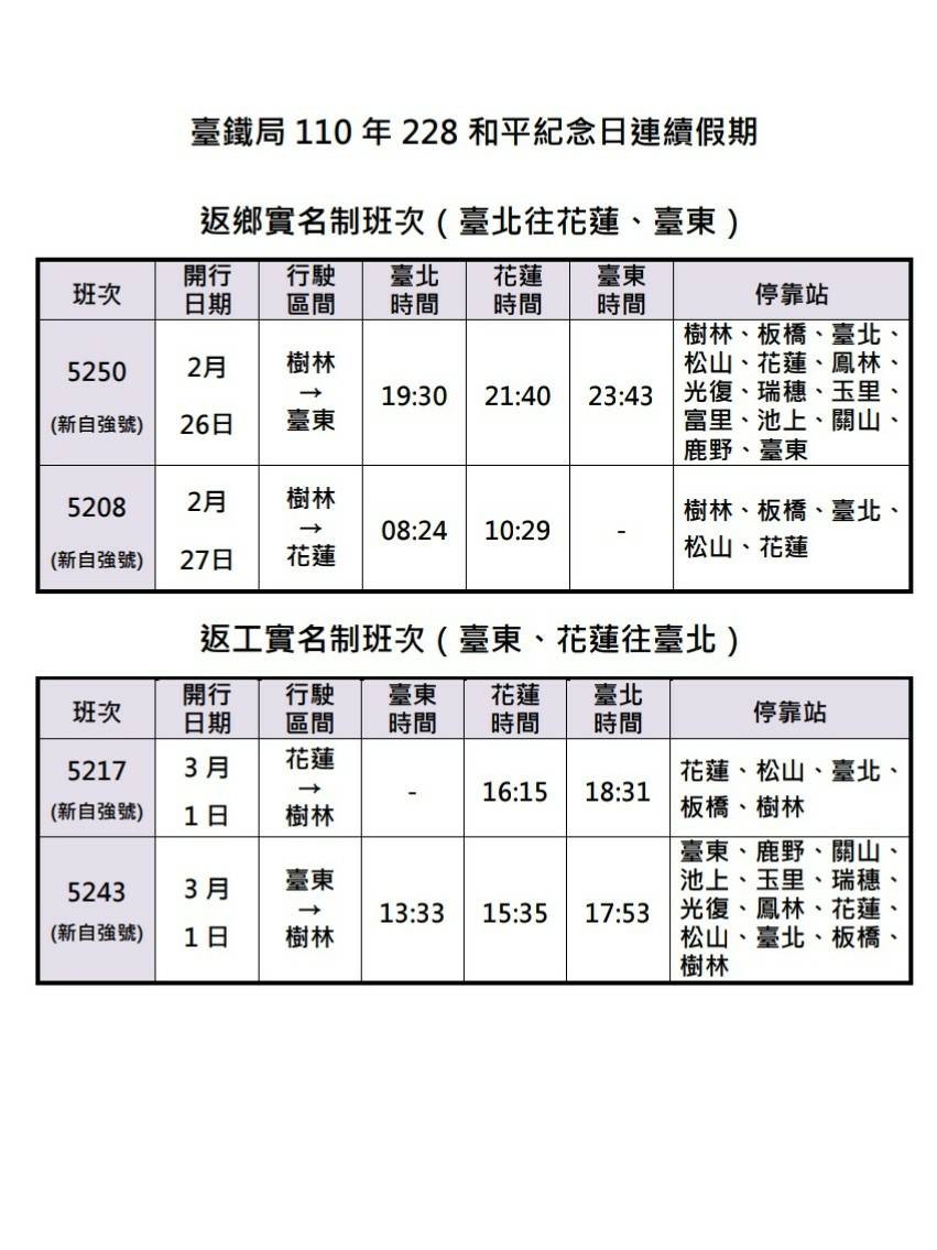 ▲台鐵228連假車票開賣。（圖／台鐵局）