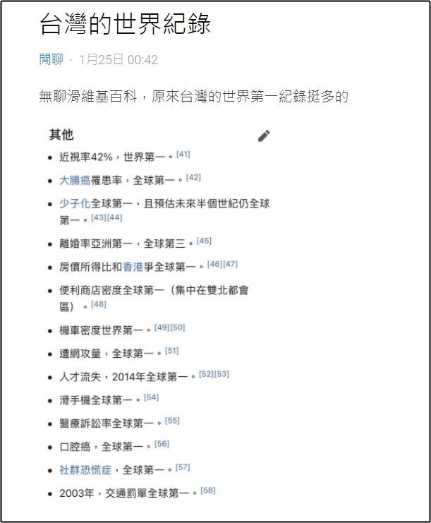 ▲▼台灣的「世界第一」紀錄？他看維基百科驚呆：原來這麼多。（圖／翻攝自dcard）