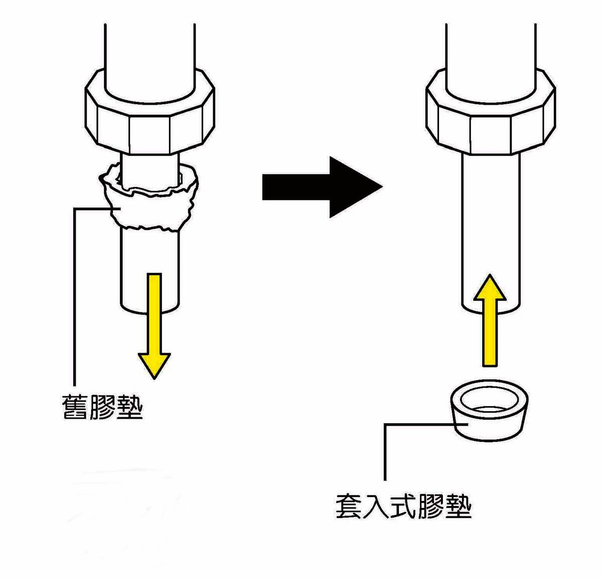 委託人來修要1700元 Diy修理 U型管漏水 100元還有找 Ettoday房產雲 Ettoday新聞雲