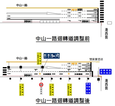 ▲基隆中山一路北向港西街口 迴轉車道改最外側車道。（圖／基隆市政府提供）