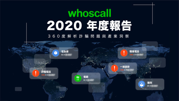 ▲「包裹到貨」詐騙簡訊最常見　Whoscall統計2020年全球詐騙逾2.8億次。（圖／Whoscall提供）