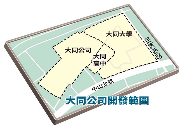 大同大學面積多達3.5萬坪，校地原本是大同公司持有。