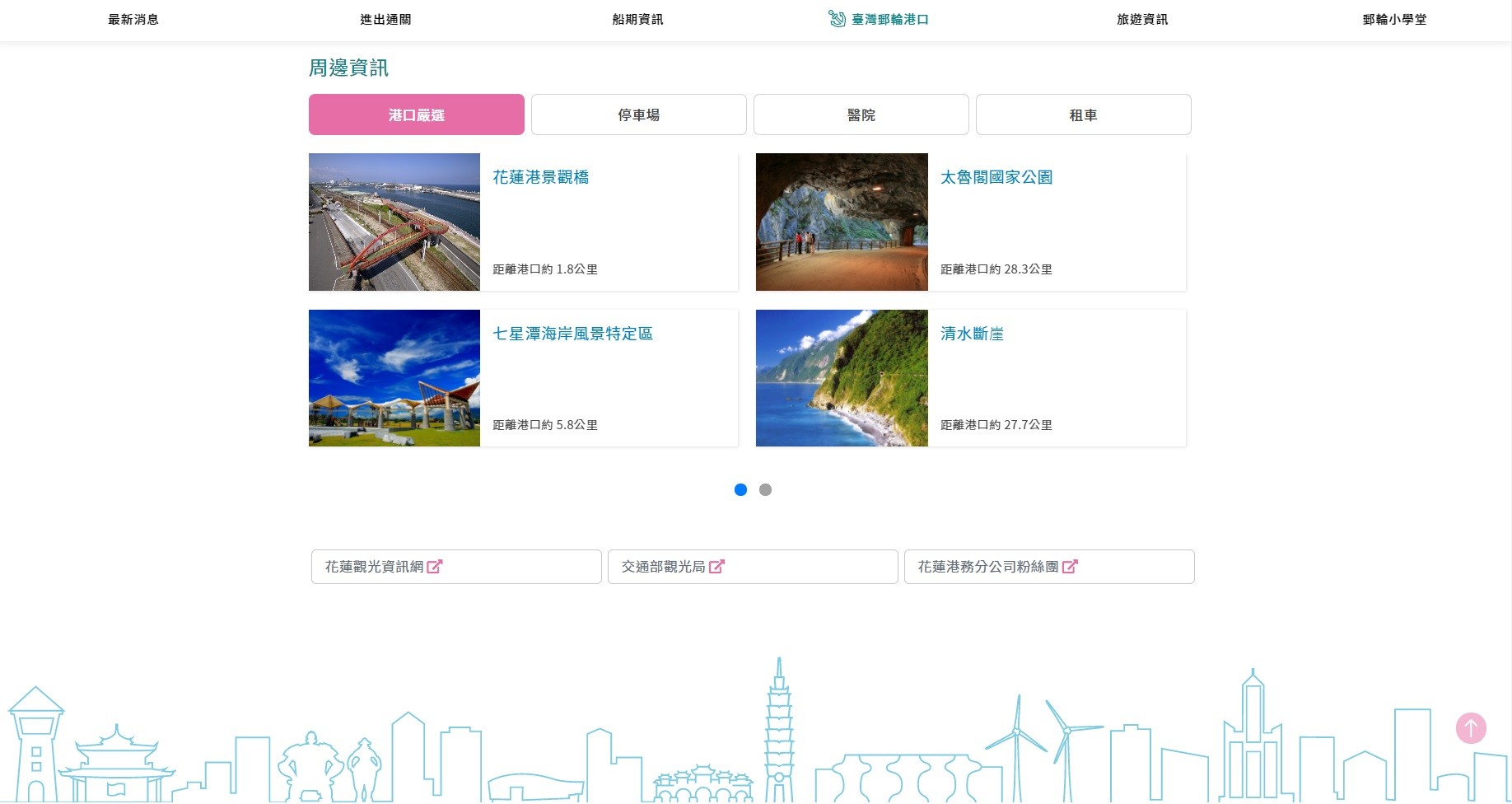 ▲▼臺灣港務(股)公司架設「郵輪旅遊網」近日全新改版。（圖／港務公司）