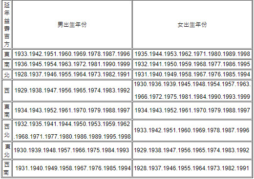 ▲▼             。（圖／記者王麗琴）