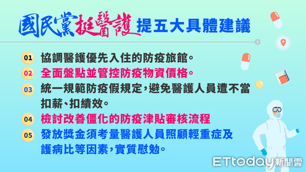 ▲▼嚴防新冠疫情，國民黨提出挺醫護5大具體措施。（圖／記者徐政璿攝）