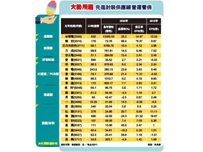 （圖／先探雜誌 提供）