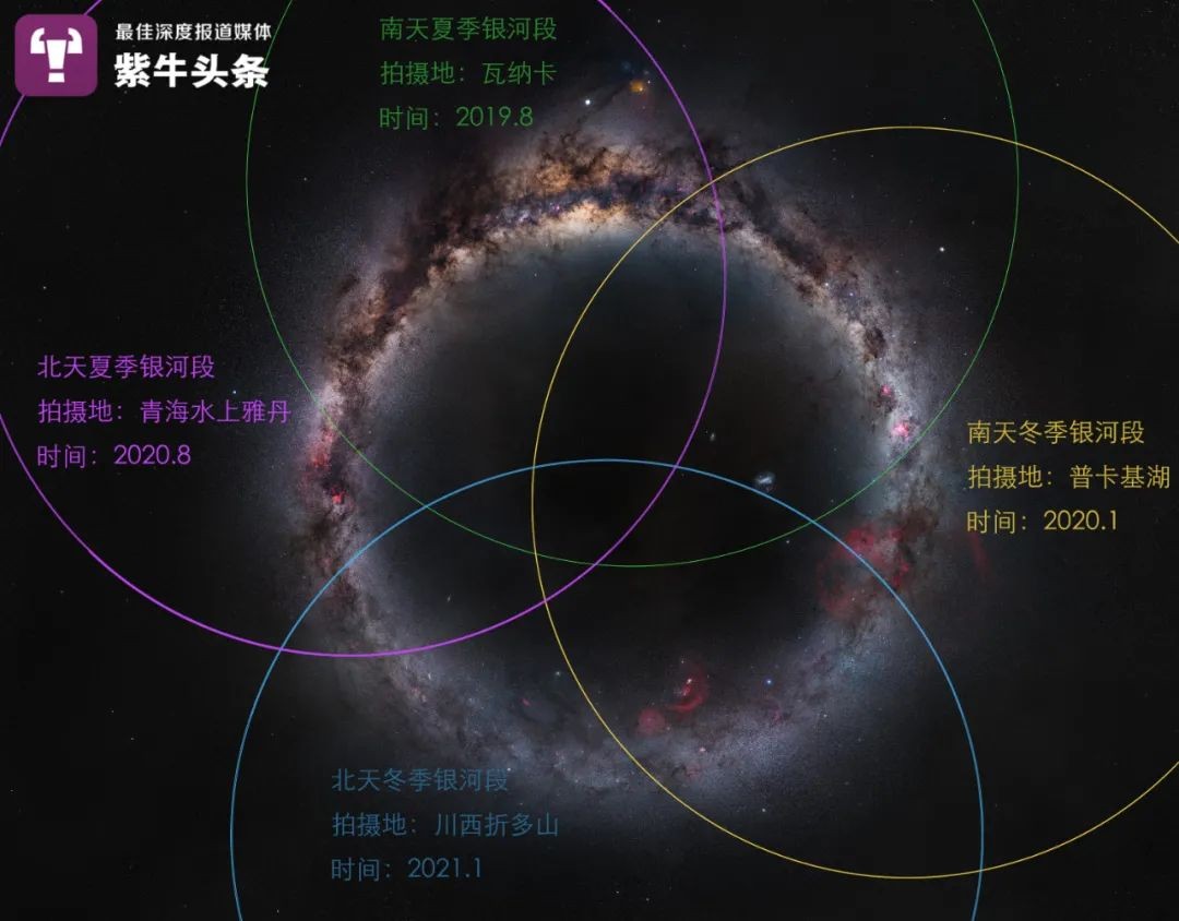 ▲阿五在南北半球4個地點拍下1600張照片拼出銀河環。（圖／翻攝紫牛新聞）