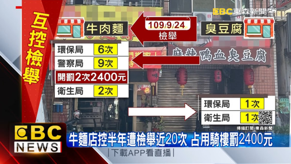 ▲▼花10幾萬開店半年…台中牛肉麵「檢舉戰」認輸臭豆腐店：我搬家。（圖／東森新聞）