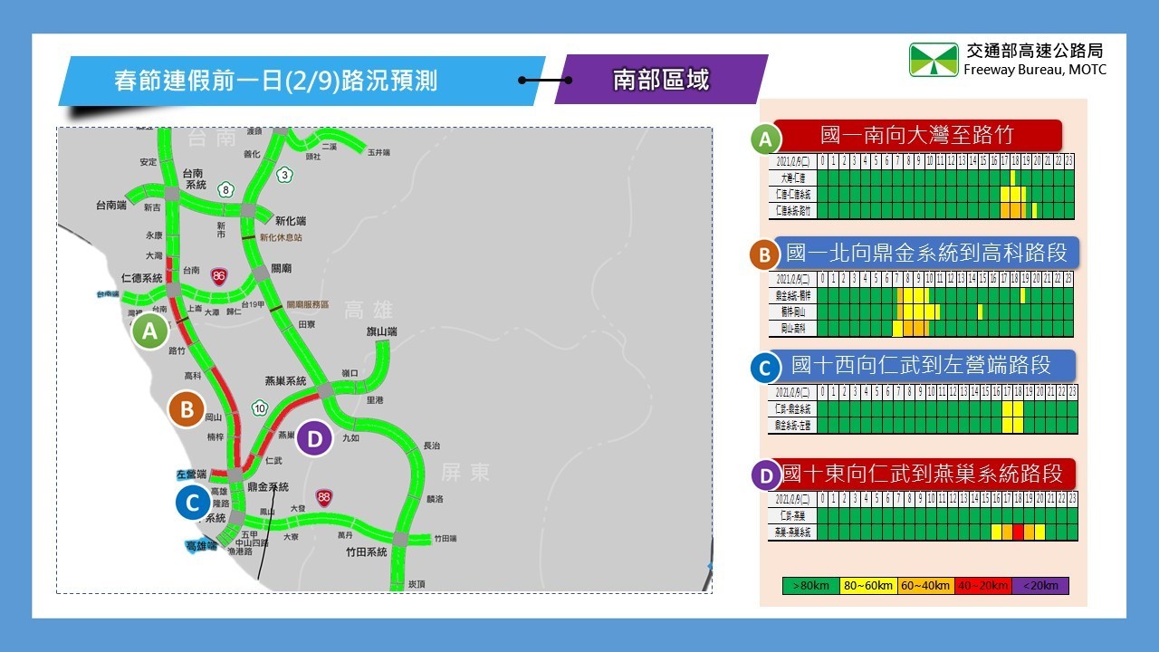 ▲▼春節連假國道每日路況預報。（圖／高公局提供）