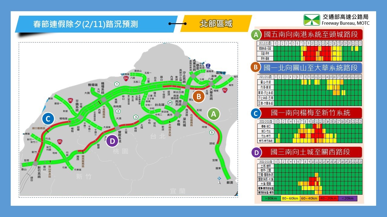 ▲▼春節連假國道每日路況預報。（圖／高公局提供）