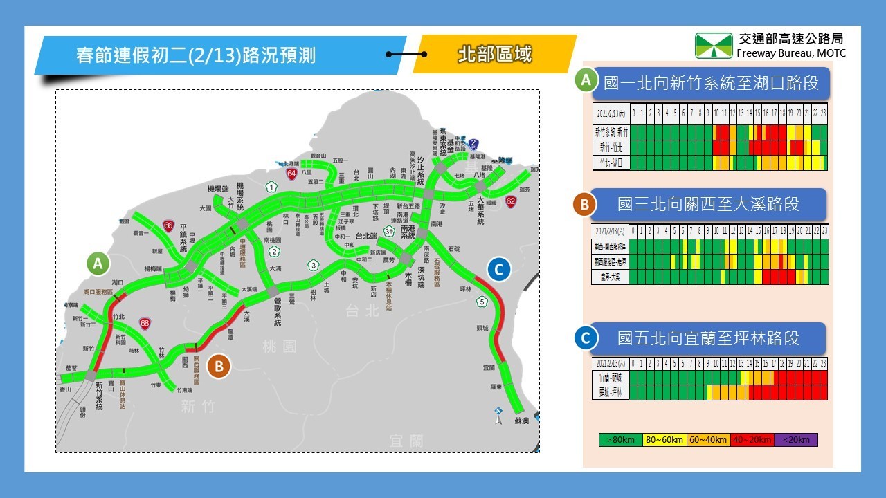 ▲▼春節連假國道每日路況預報。（圖／高公局提供）