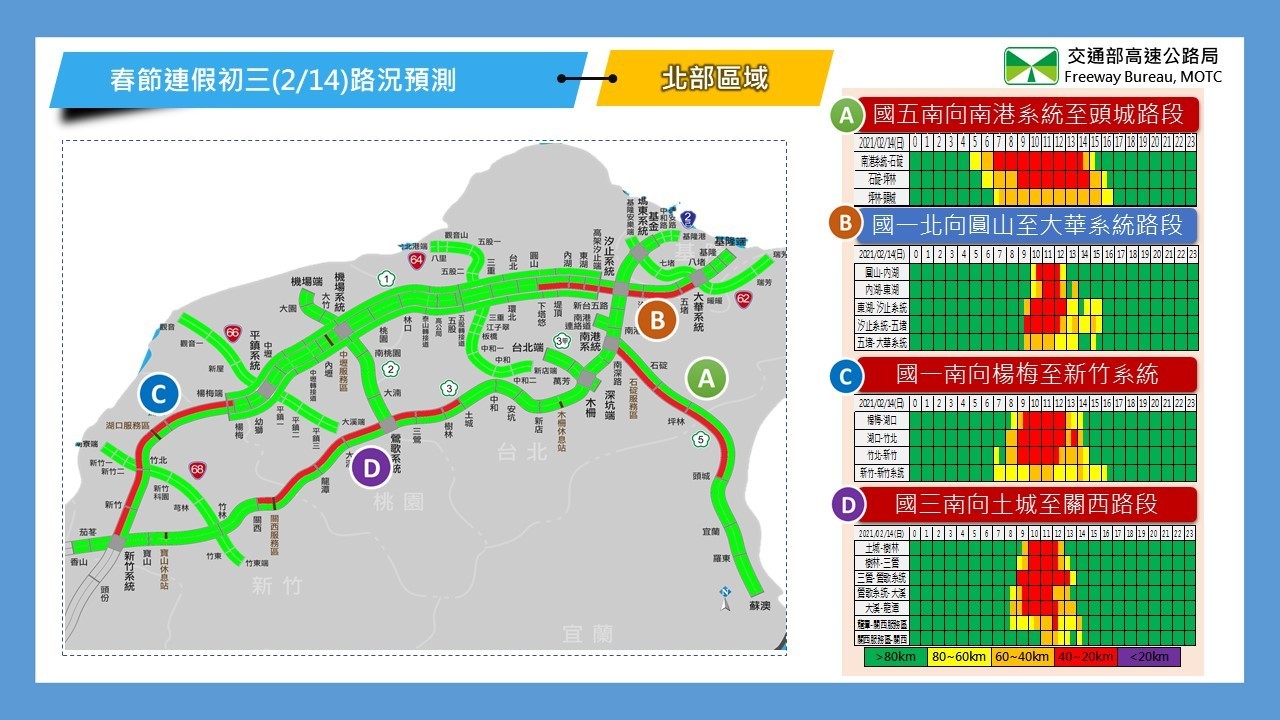 ▲▼春節連假國道每日路況預報。（圖／高公局提供）