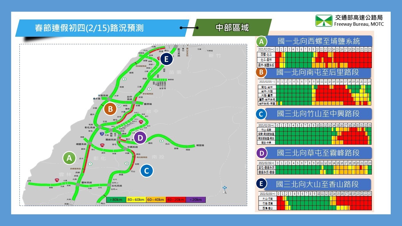 ▲▼春節連假每日國道路況預報。（圖／高公局提供）