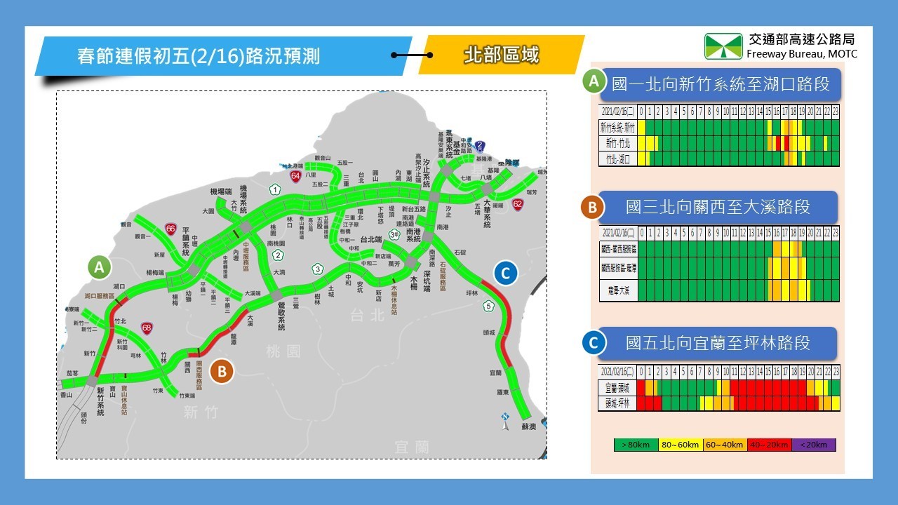 ▲▼春節連假每日國道路況預報。（圖／高公局提供）