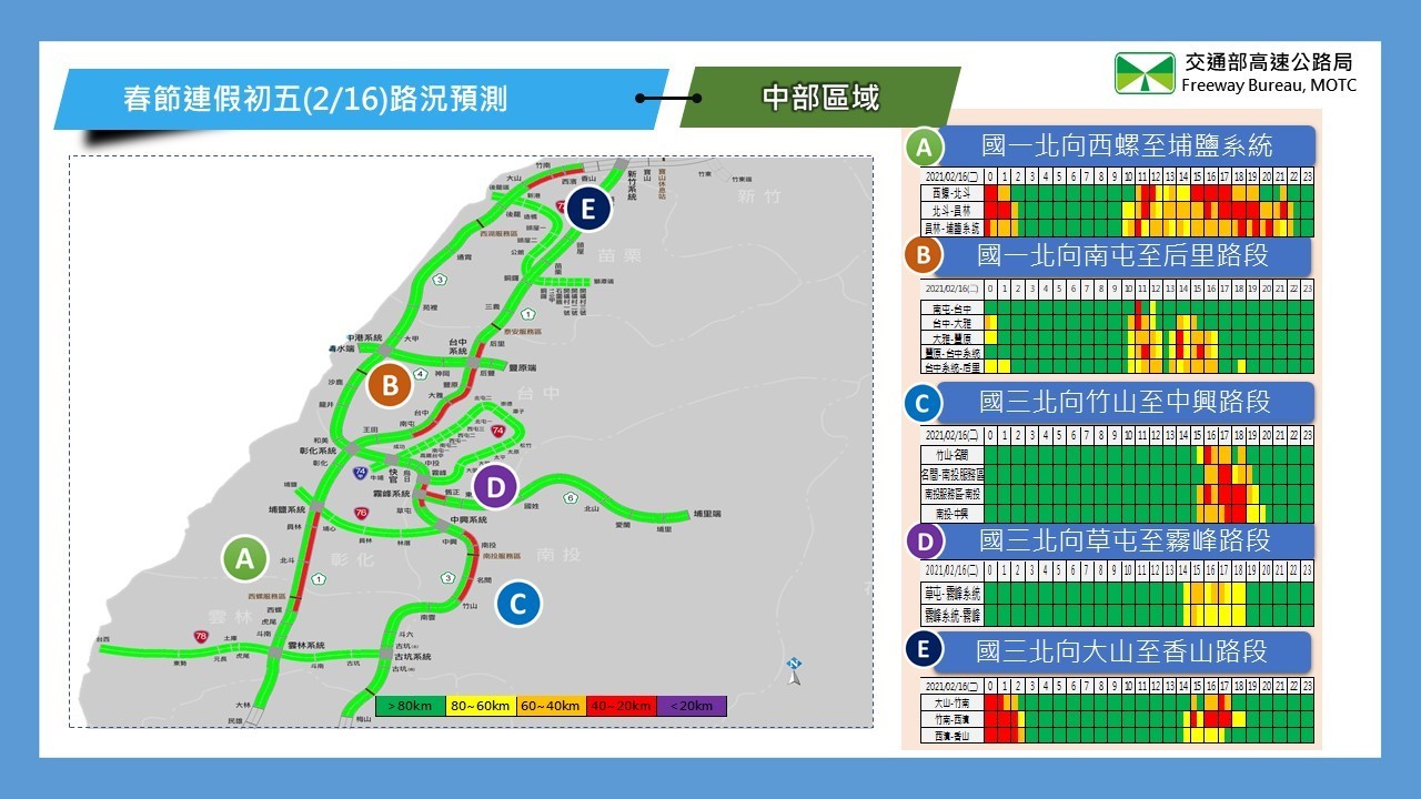 ▲▼春節連假每日國道路況預報。（圖／高公局提供）