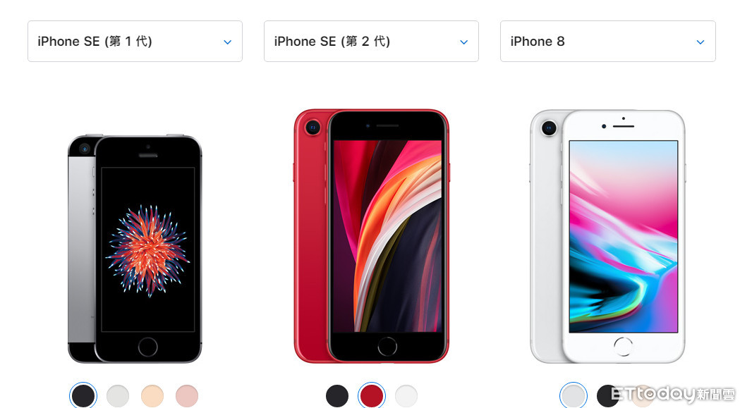 網爆料 明年iphone Se3賣相大改造 終於6 1吋瀏海全螢幕 Ettoday財經雲 Ettoday新聞雲